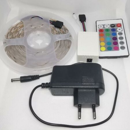 Kit