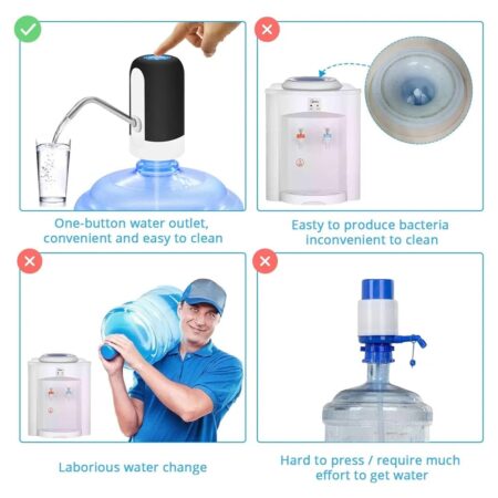 Distributeur