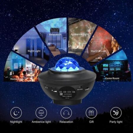 Projecteur