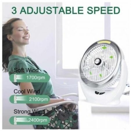 Ventilateur