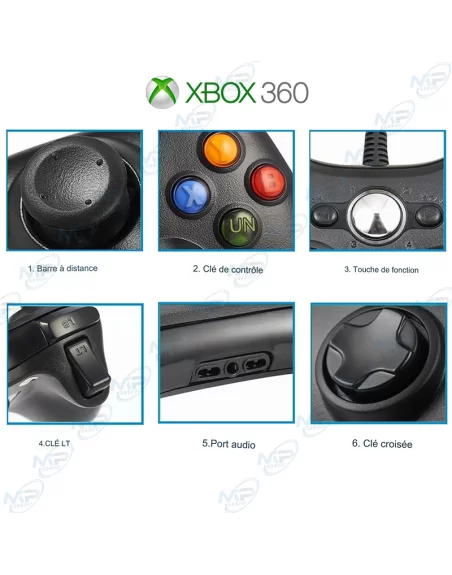 Manette
