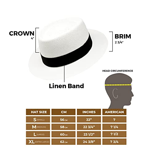 Chapeau