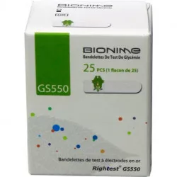 BIONIME