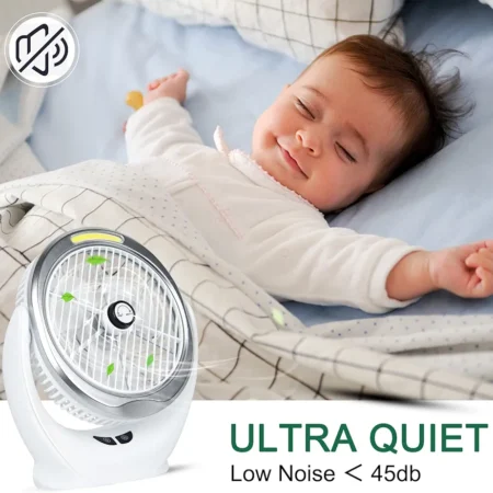 Ventilateur