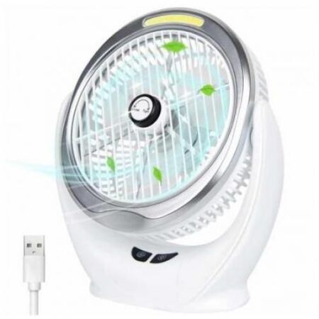 Ventilateur